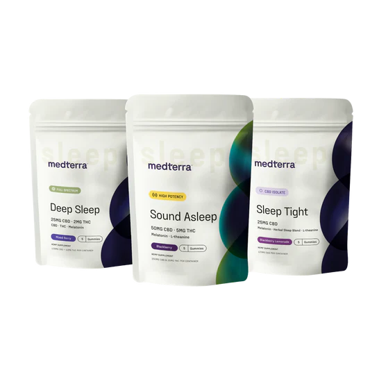 The Medterra Sleep Discovery Kit is shown upright, featuring colorful pouches labeled Deep Sleep (Full Spectrum), Sound Asleep (High Potency), and Sleep Tight (CBD Isolate) sleep gummies.