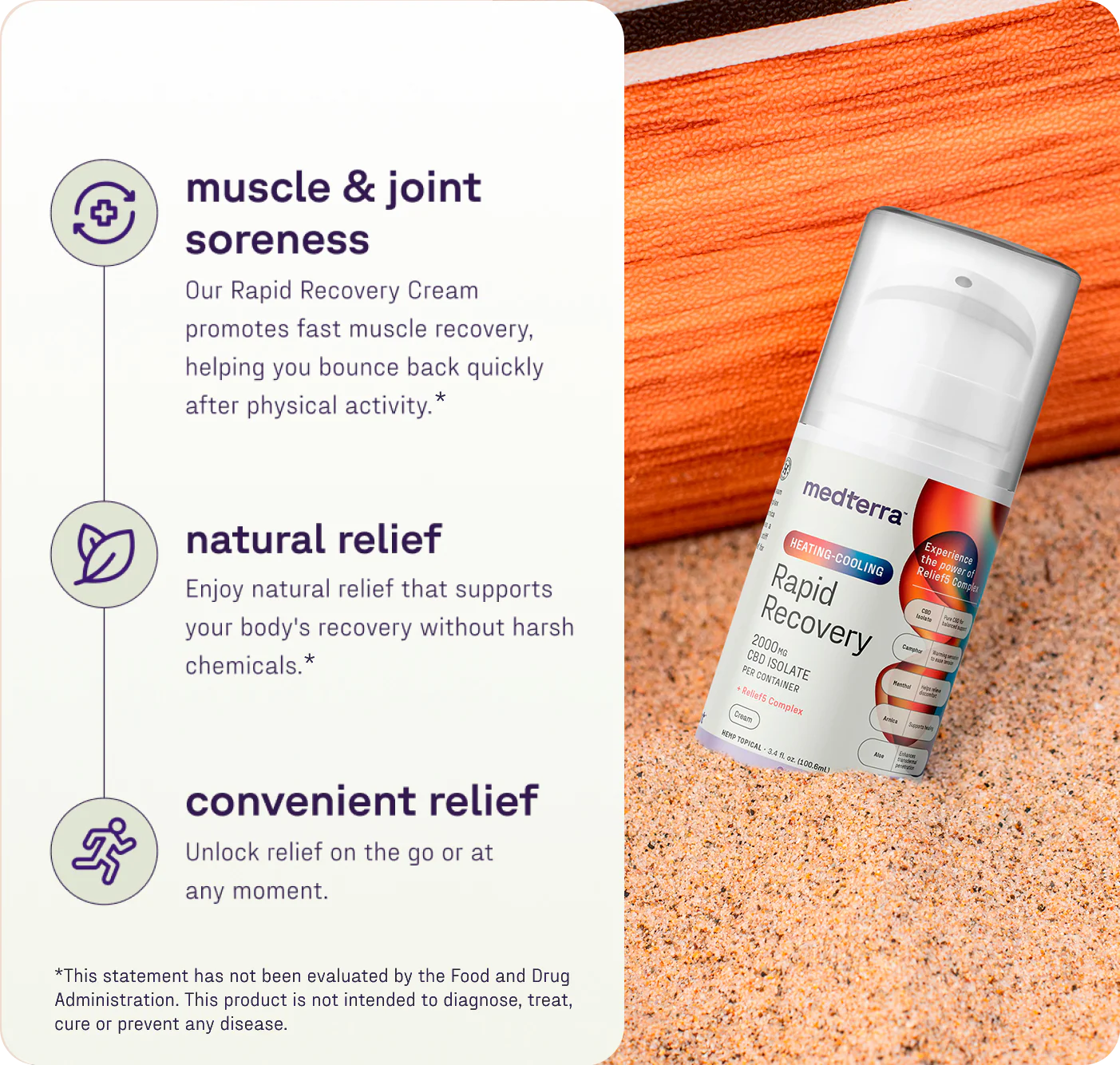 Infographic showing benefits of Rapid Recovery CBD Cream: muscle and joint soreness, natural relief, convenient relief